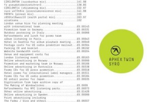 Aphex Twin Syro