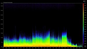 spectrographe PCM Extraire Enregistrer Ripper cd audio Format flac